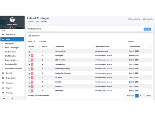 eyet crm role & privileges
