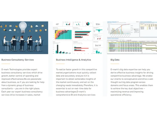 Markup Professional Business Consultancy Services