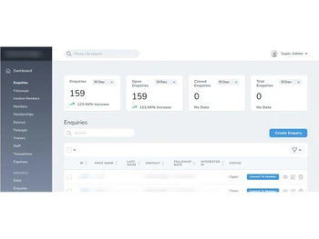 oxo members enquiries