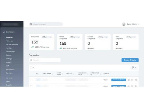 oxo members enquiries