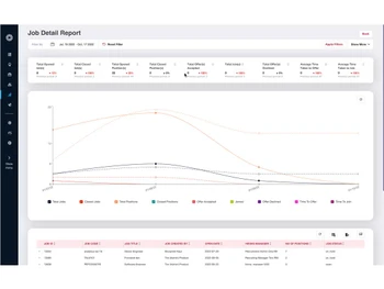 talent500 job details