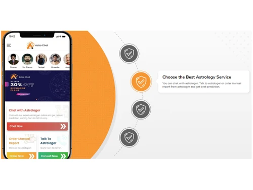 astro chat software astrology service