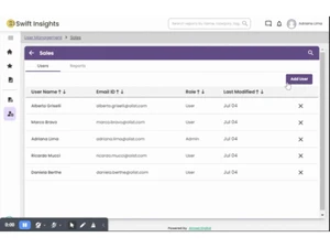 Swift Insights Dashboard