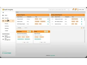Swift Insights Data Visualizations