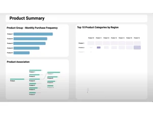 Swift Insights Product Summary