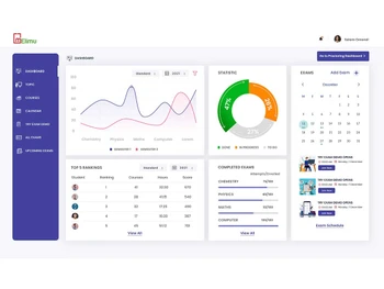 mElimu Learning Management