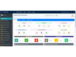imaxetechsoft dashboard