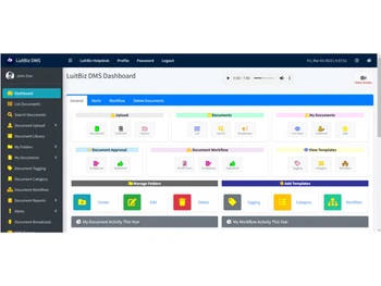 imaxetechsoft dashboard