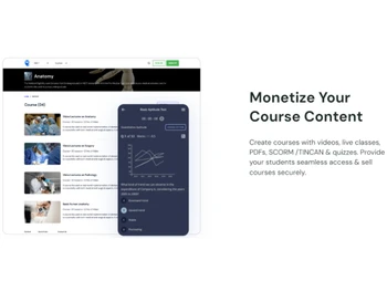 Learnyst-Monteize course content