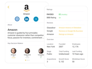 kape Is this the Right Client for you