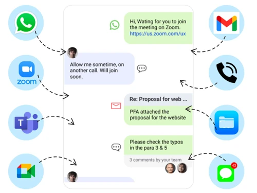 kape all your Client Conversations at One Place