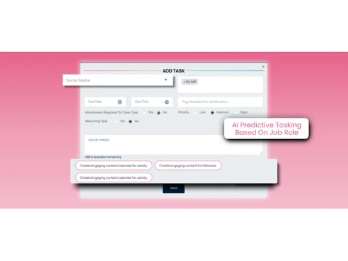AI Predictive Taking Based on Job Role