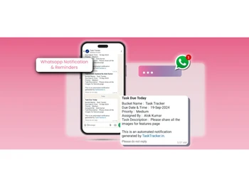 Whatsapp Notification and Reminders