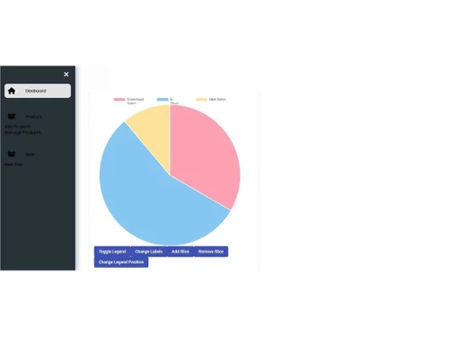 kmaikhata dashboard