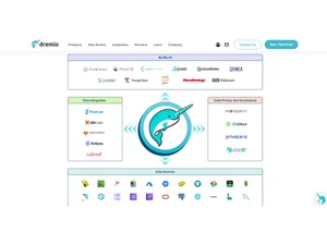 dremio-provides comprehensive set of fuctionality.