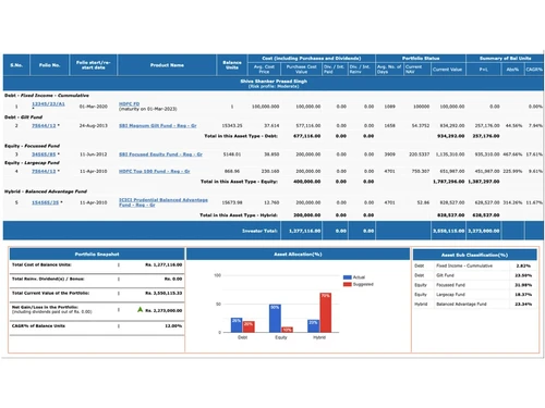 arm fintech financial dashboard
