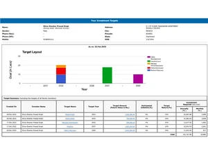 arm fintech investment target
