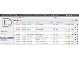 dreamwarez purchases