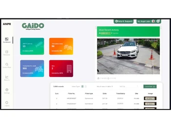 gaido car parking