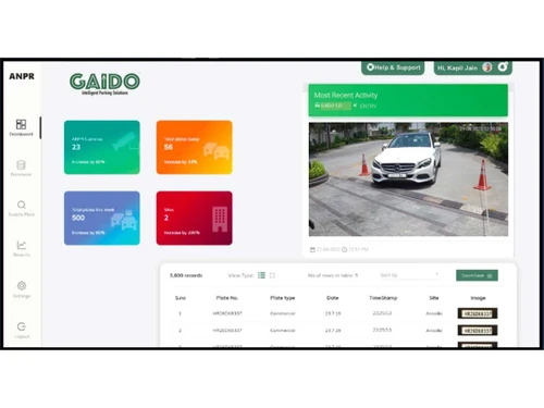 gaido car parking