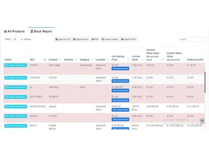 nextroot stock report