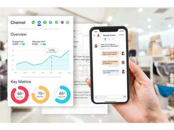 sleekflow omnnichannel