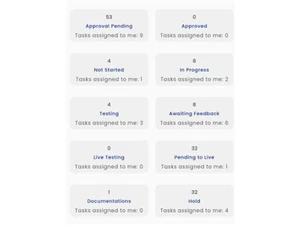 dovyo leads approval