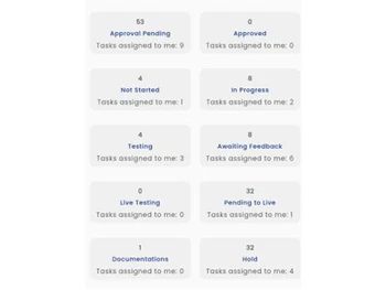 dovyo leads approval