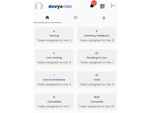dovyo testing