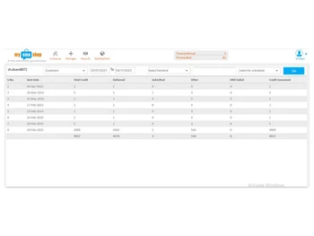 mysmsshop notification