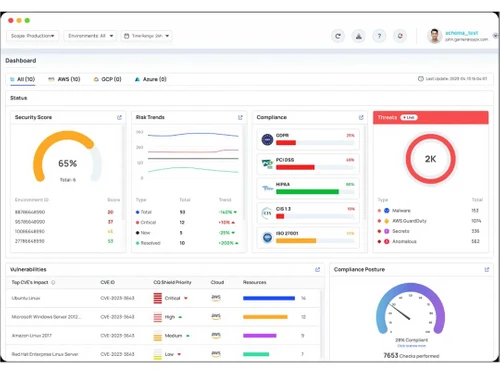 cyberq shield dashboard