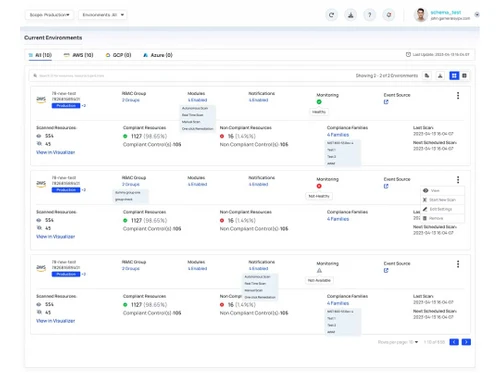 cyberq shield environments