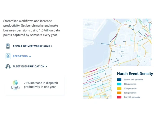 Samsara Workflows and Reporting 