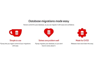 Flyway database migrations made easy