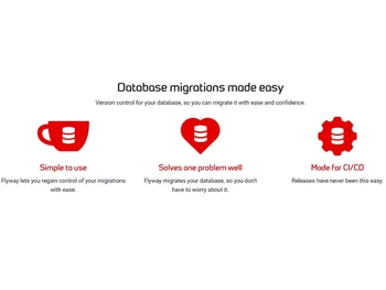 Flyway database migrations made easy