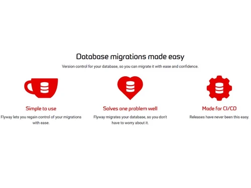 Flyway database migrations made easy
