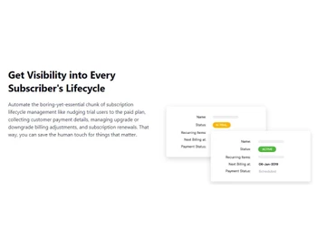 Chargebee Subscription Lifecycle Management