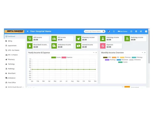 webstiffy dashboard