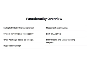 CR-8000 Design Force-Functionality Overview