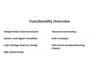 CR-8000 Design Force-Functionality Overview