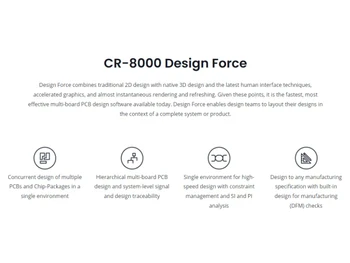 CR-8000 Design Force-Introduction