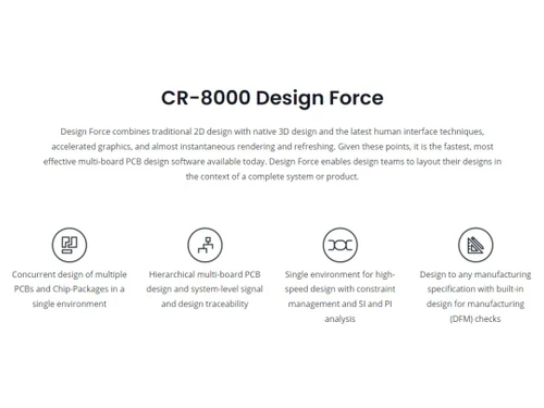 CR-8000 Design Force-Introduction