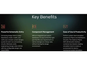 ORCAD capture Component Management