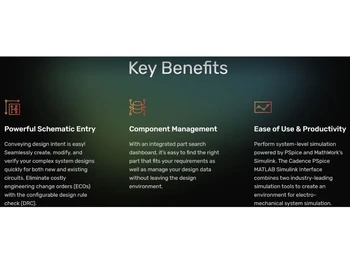 ORCAD capture Component Management