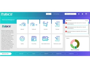 fruisce warehouse management