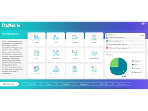 fruisce fleet management