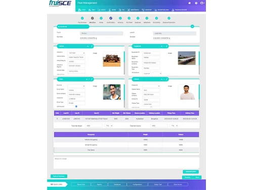 fruisce load management
