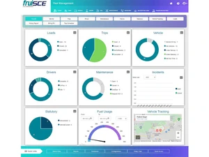 fruisce trips management