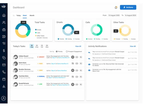 Upscale dashboard