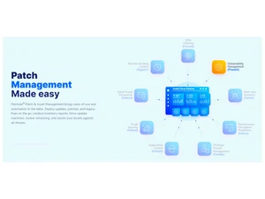 Patch and Asset Management-Ease of use